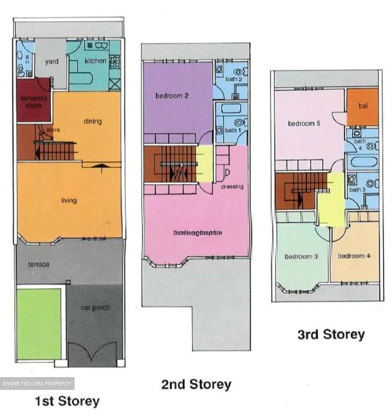 Hindhede Drive (D21), Terrace #558422201